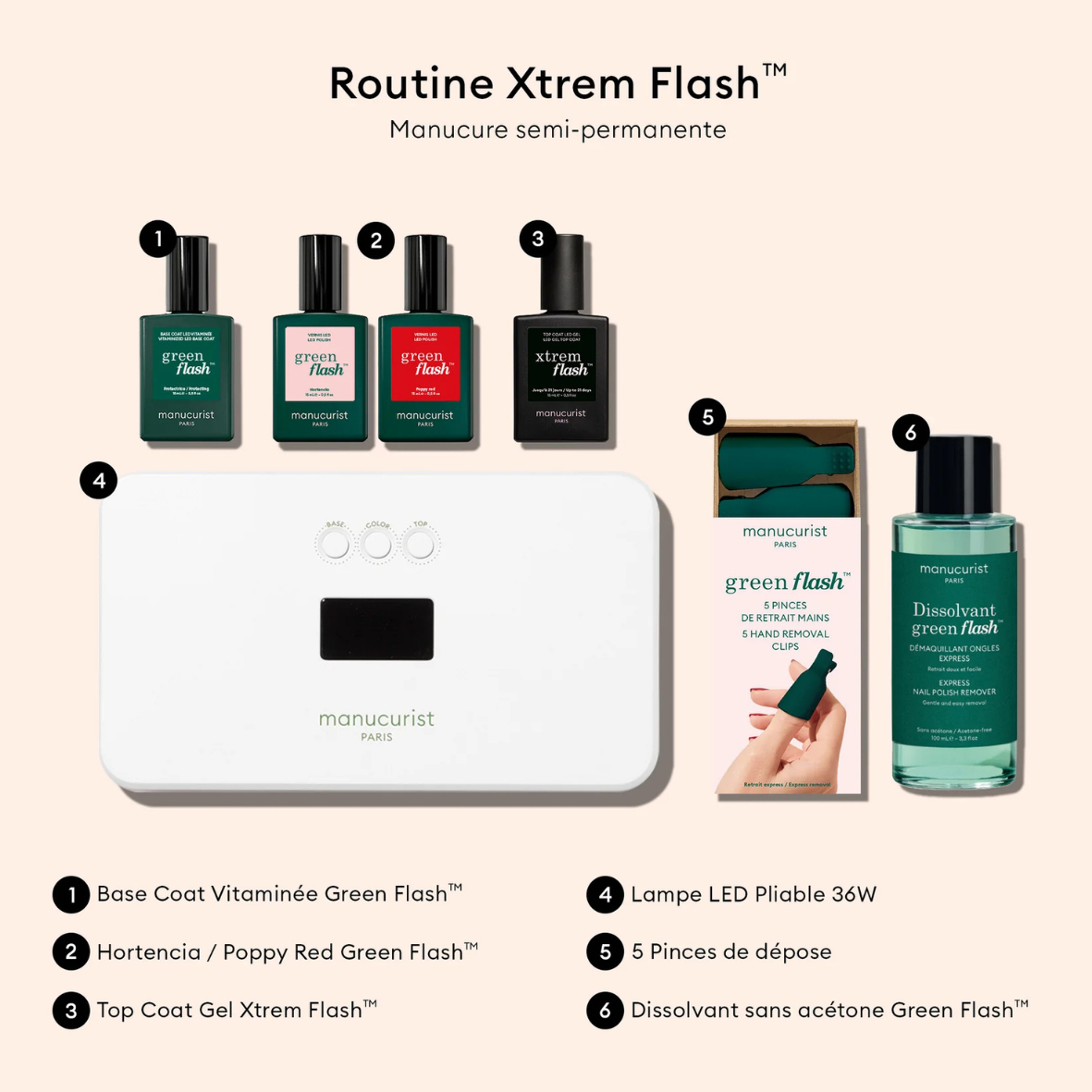 Kit Routine Xtrem Flash™ - Hortencia & Poppy Red MANUCURIST – vue complémentaire 2