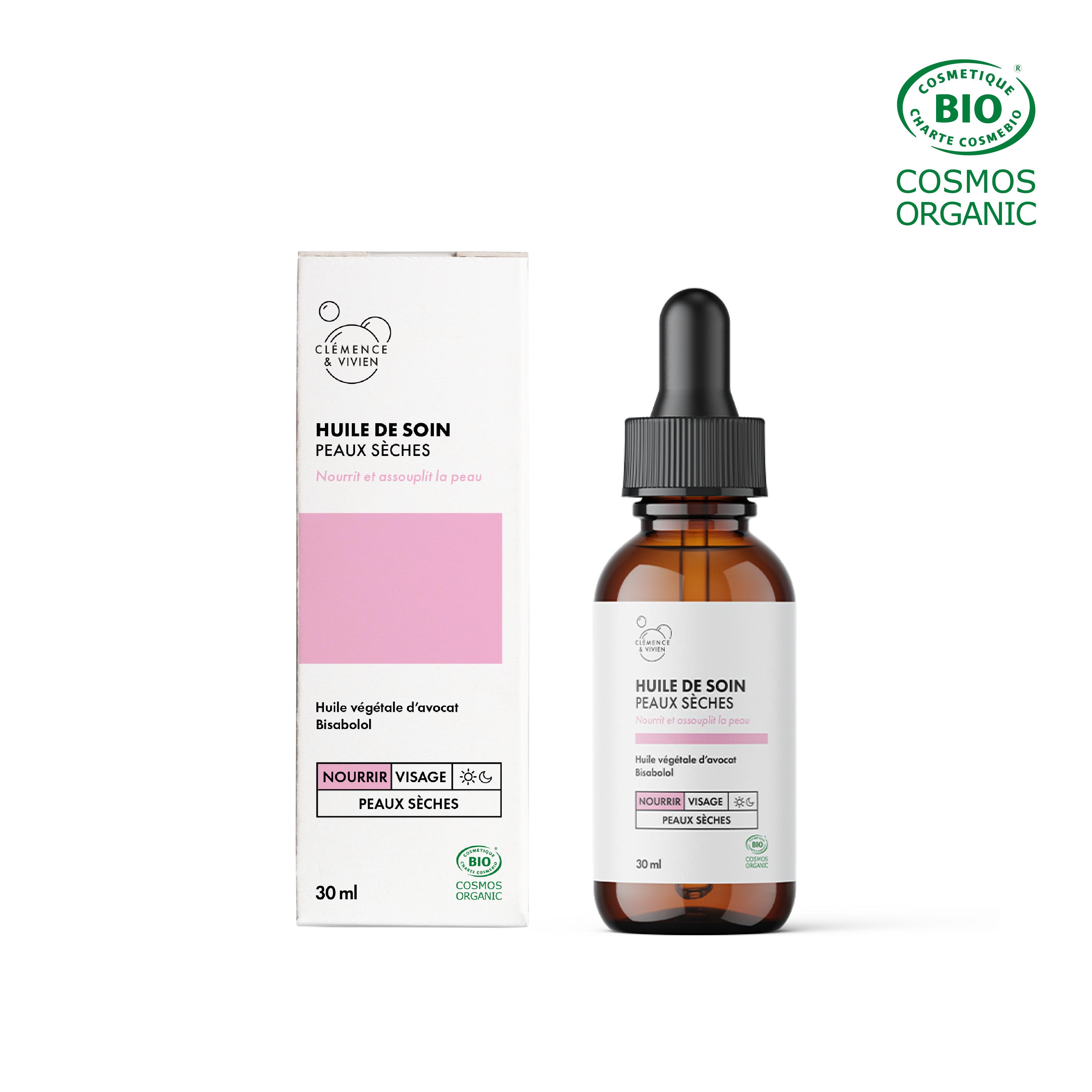 Huile de Soin Peaux Sèches