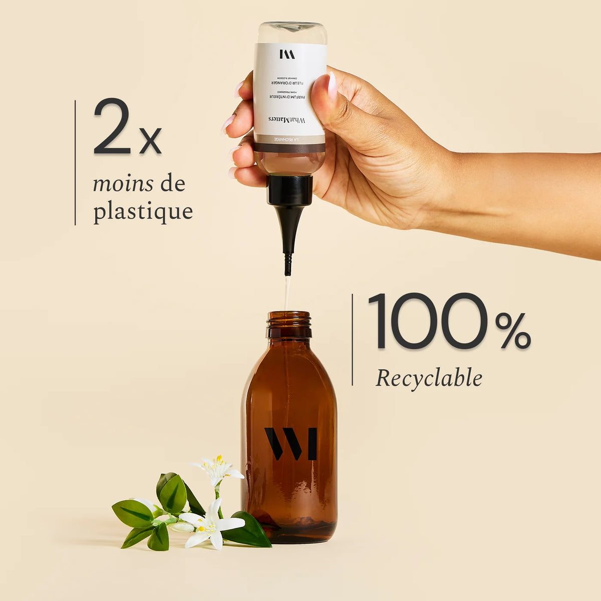 Diffuseur de parfum Fleur d’Oranger